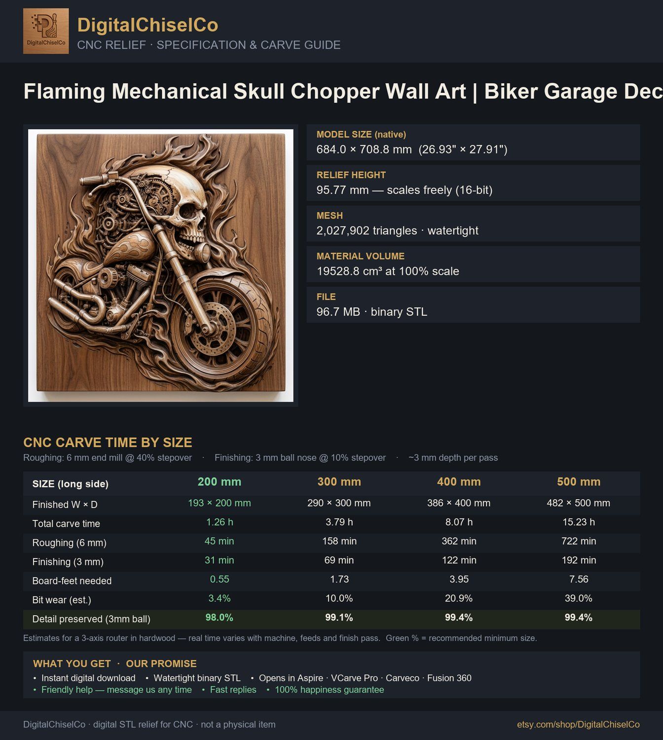 Flaming Mechanical Skull Chopper Wall Art bas-relief STL — view 5
