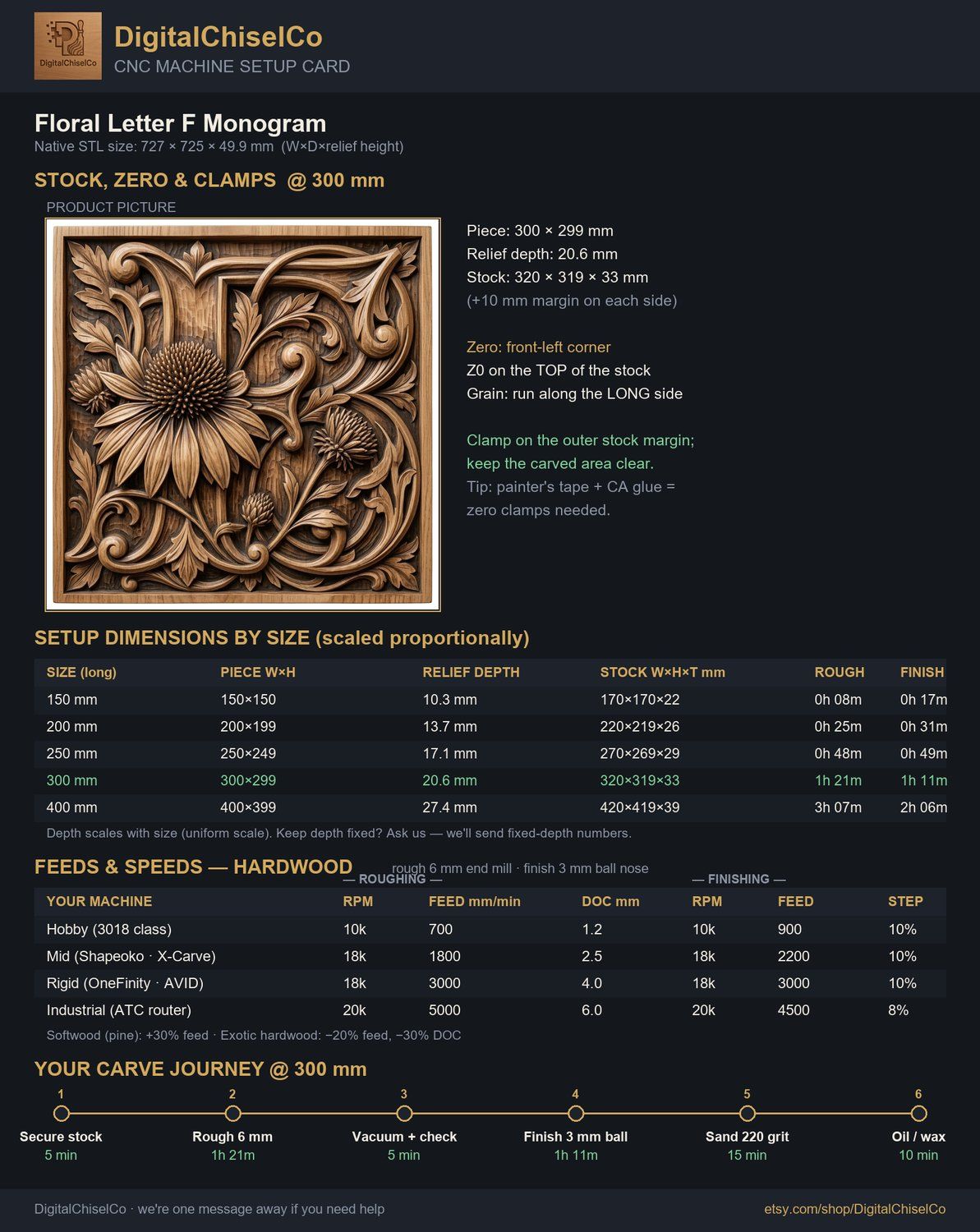 Floral Letter F Monogram CNC Relief STL bas-relief STL — view 2