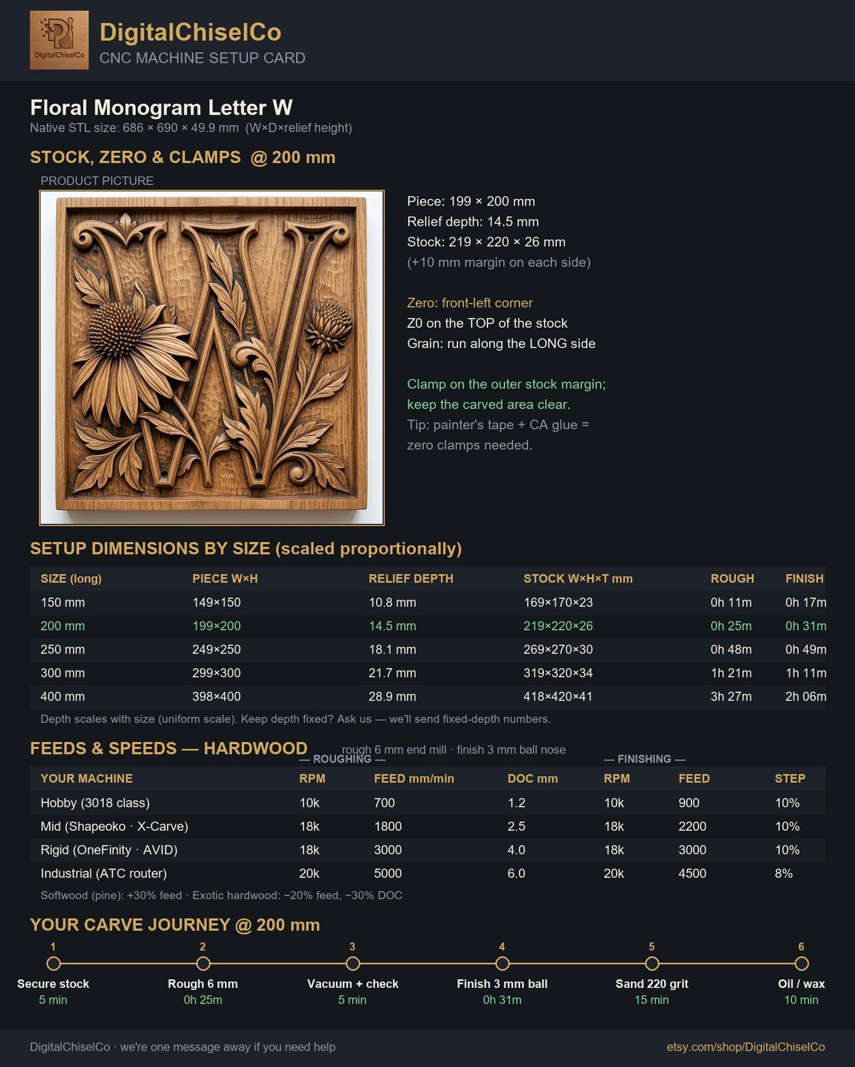 Floral Monogram Letter W CNC Relief STL bas-relief STL — view 11