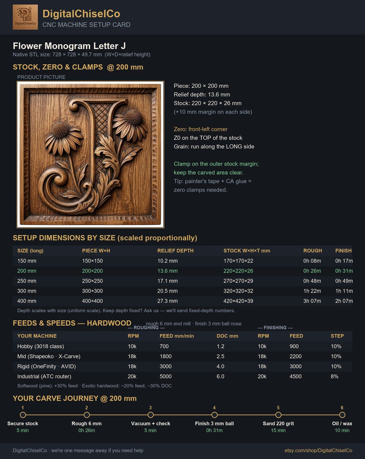 Flower Monogram Letter J CNC Relief STL bas-relief STL — view 11