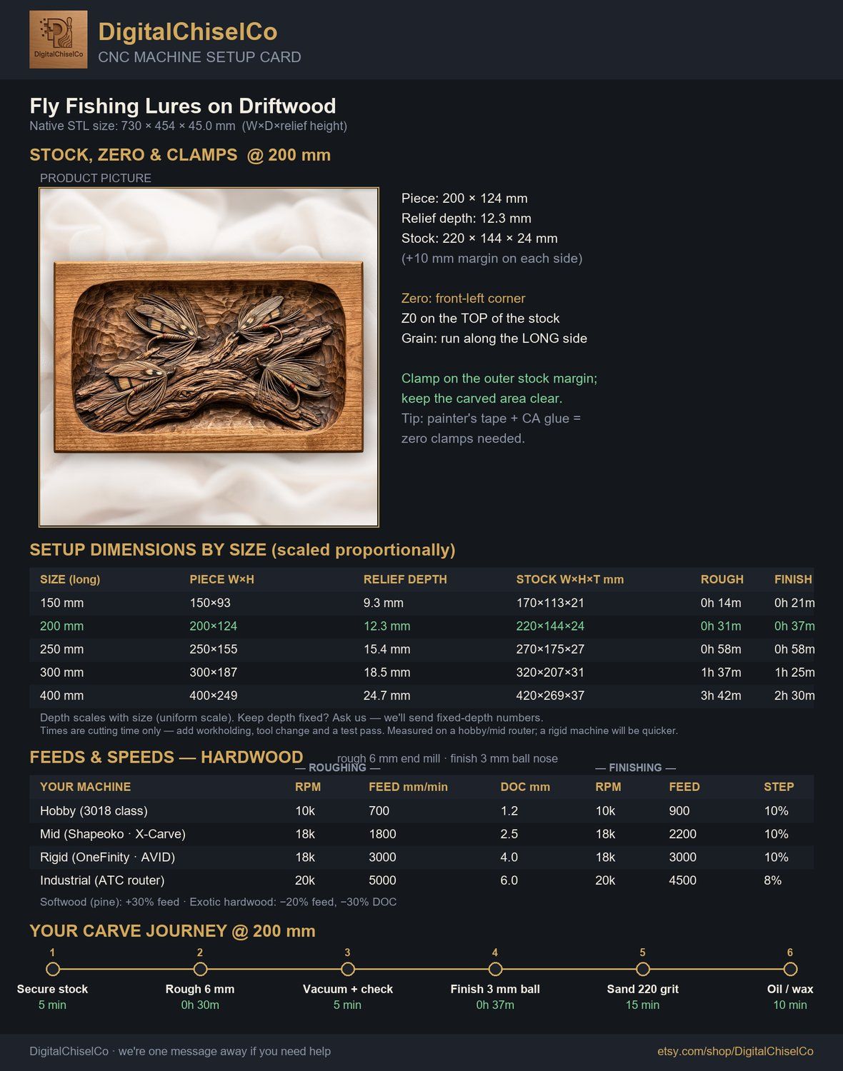 Fly Fishing Lures on Driftwood CNC Relief STL bas-relief STL — view 2