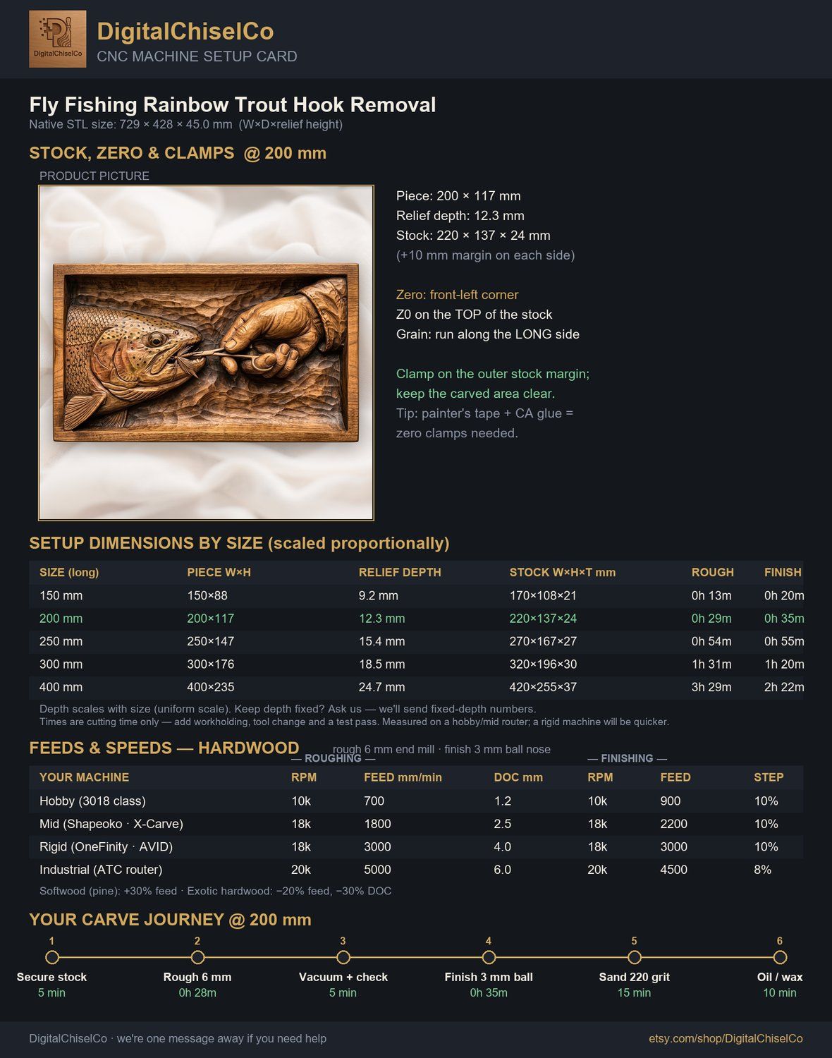 Fly Fishing Rainbow Trout Hook Removal CNC Relief STL bas-relief STL — view 2