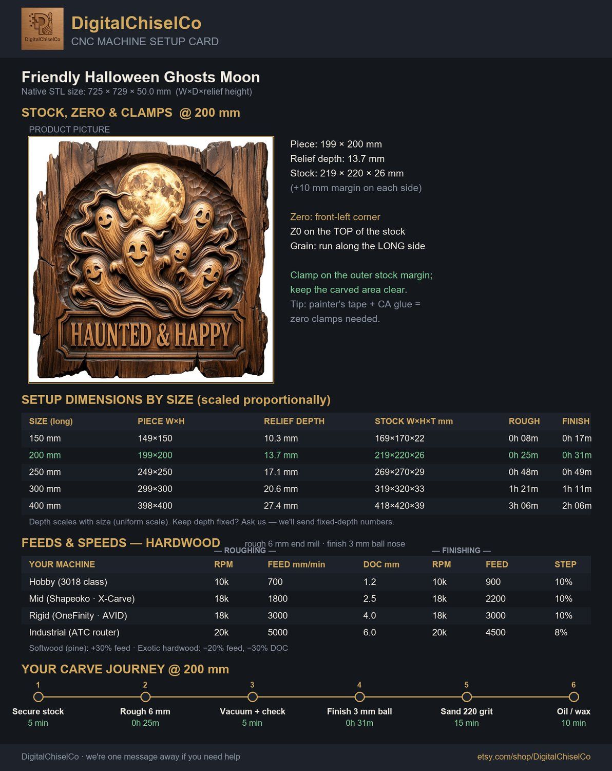 Halloween Ghosts Moon CNC Relief STL bas-relief STL — view 2