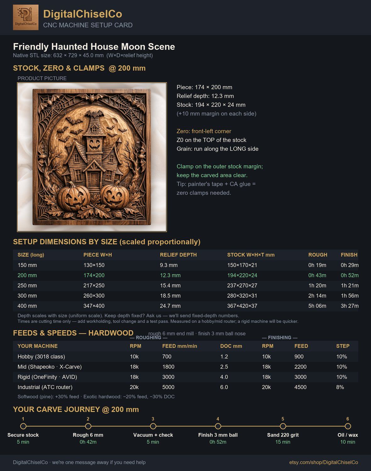 Haunted House Moon Scene CNC Relief STL bas-relief STL — view 2