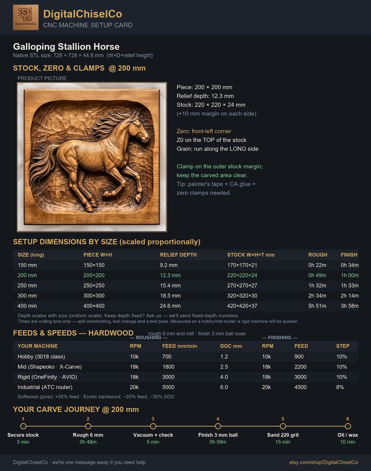 Galloping Stallion Horse CNC Relief STL bas-relief STL — view 2