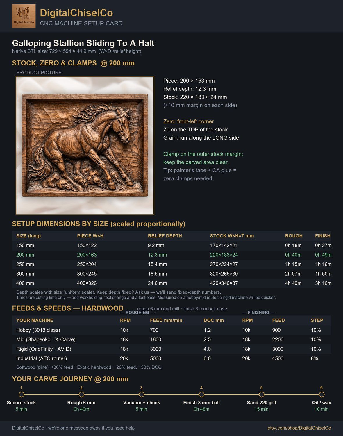 Galloping Stallion Sliding To A Halt CNC Relief STL bas-relief STL — view 2