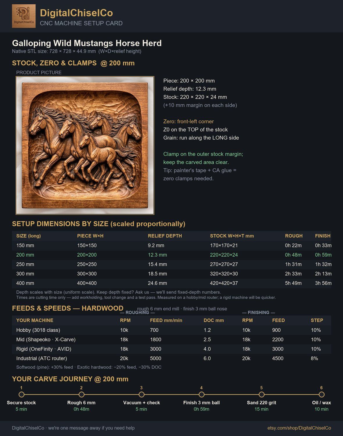 Galloping Wild Mustangs Horse Herd CNC Relief STL bas-relief STL — view 2