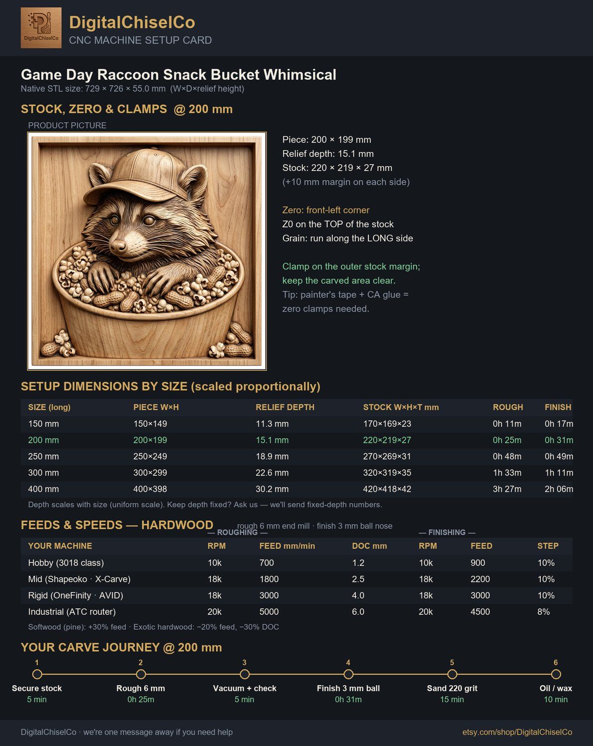 Game Day Raccoon Snack Bucket CNC Relief STL bas-relief STL — view 2