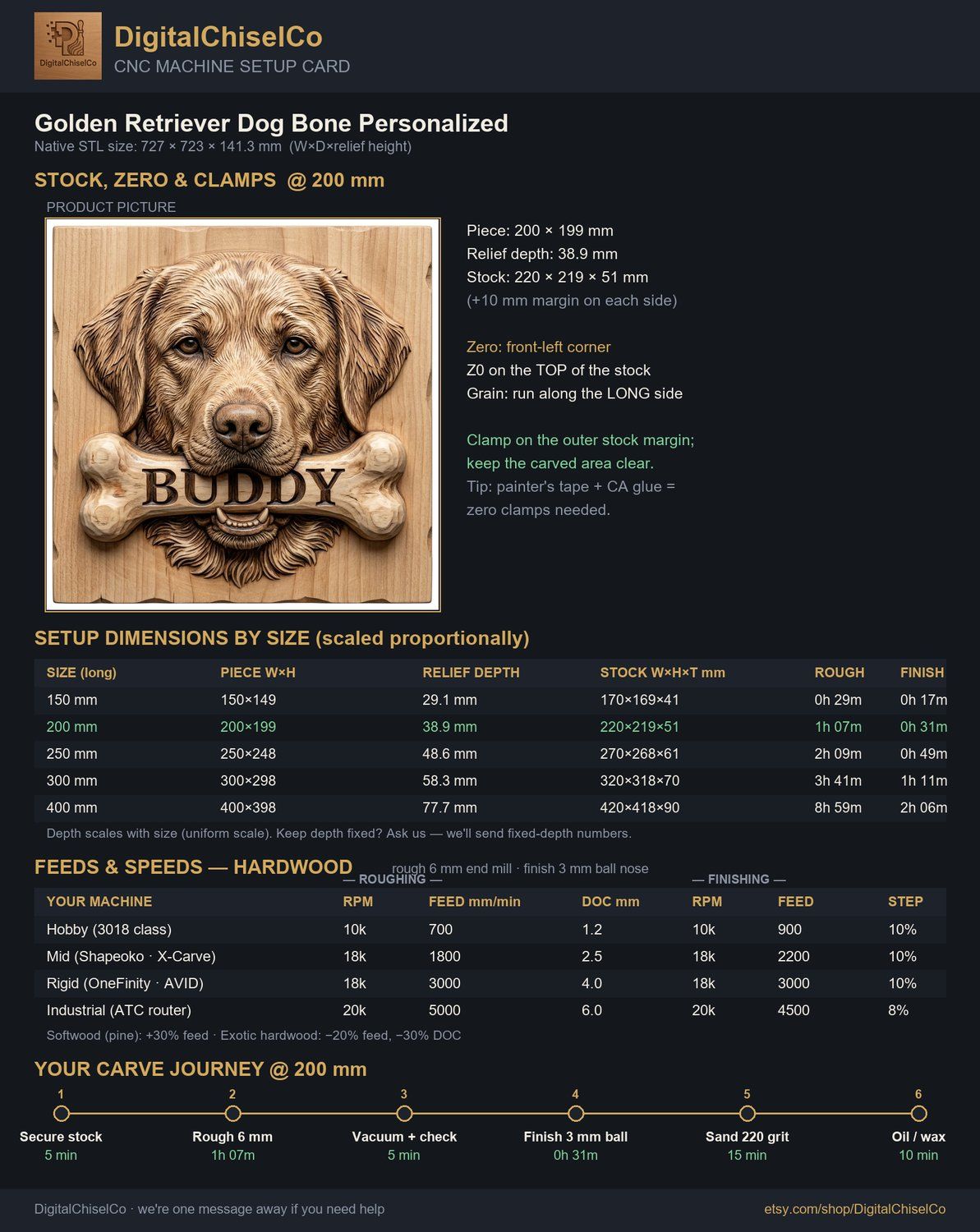 Golden Retriever Dog Bone Personalized Pet Art CNC Relief STL bas-relief STL — view 5