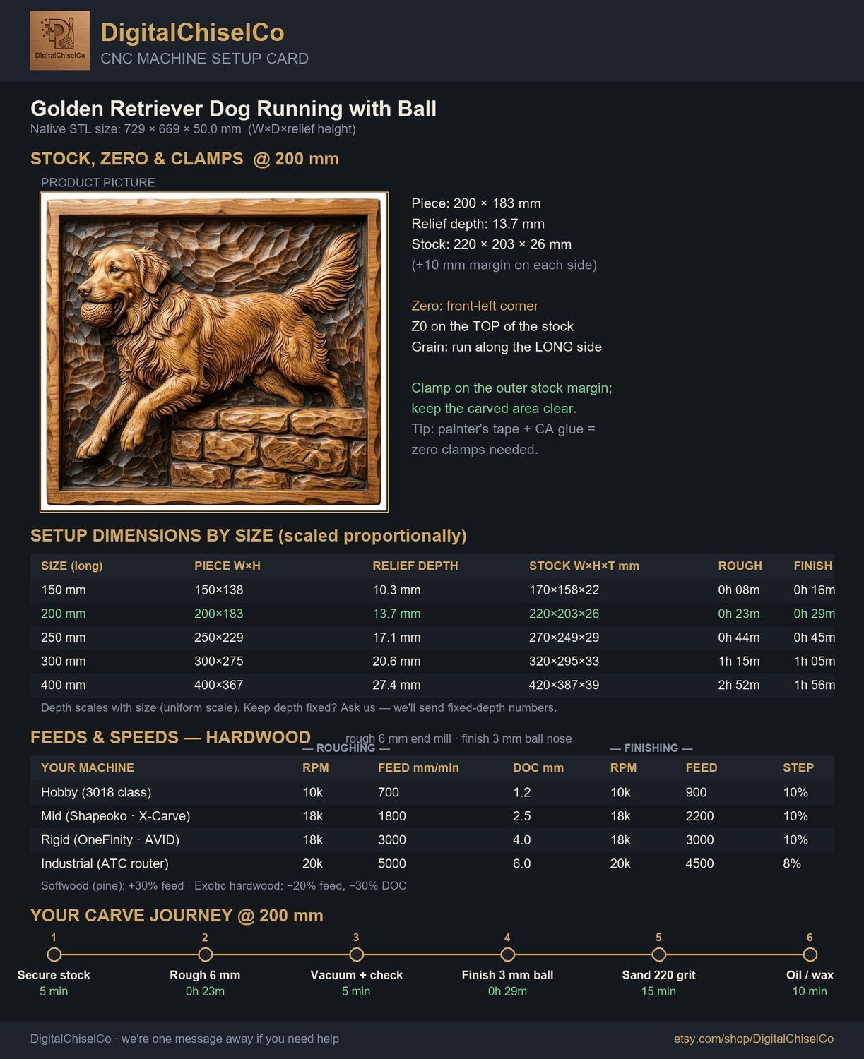 Golden Retriever Dog Running with Ball CNC Relief STL bas-relief STL — view 2