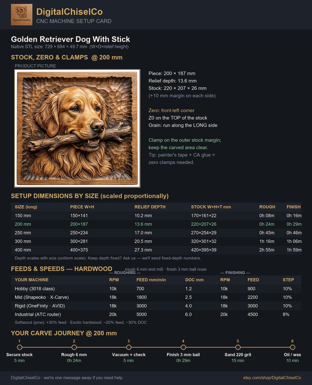 Golden Retriever Dog With Stick CNC Relief STL bas-relief STL — view 2