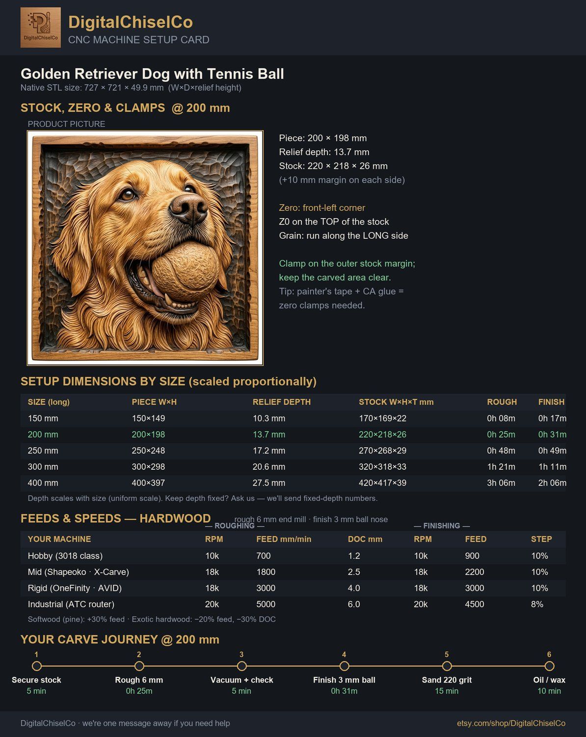 Golden Retriever Dog with Tennis Ball CNC Relief STL bas-relief STL — view 2