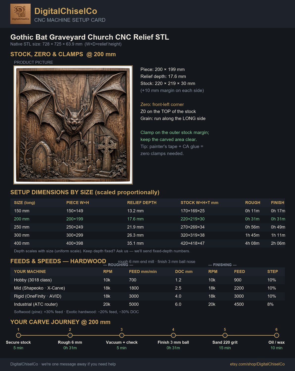 Gothic Bat Graveyard Church CNC Relief STL bas-relief STL — view 5
