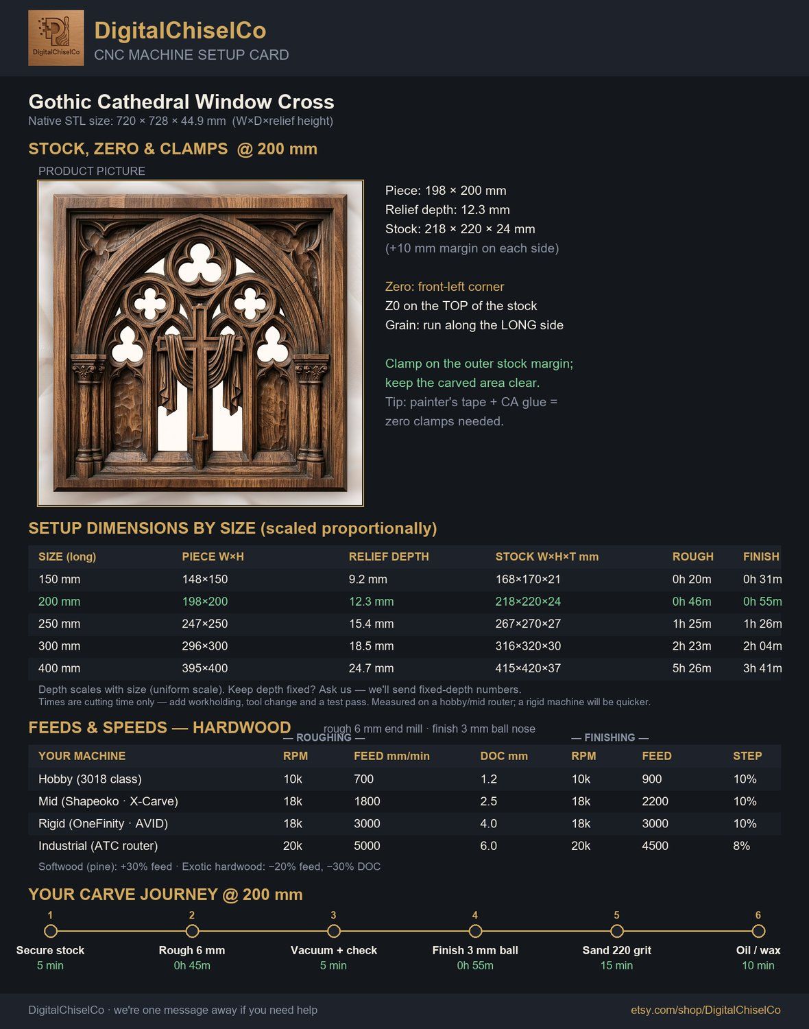 Gothic Cathedral Window Cross CNC Relief STL bas-relief STL — view 2