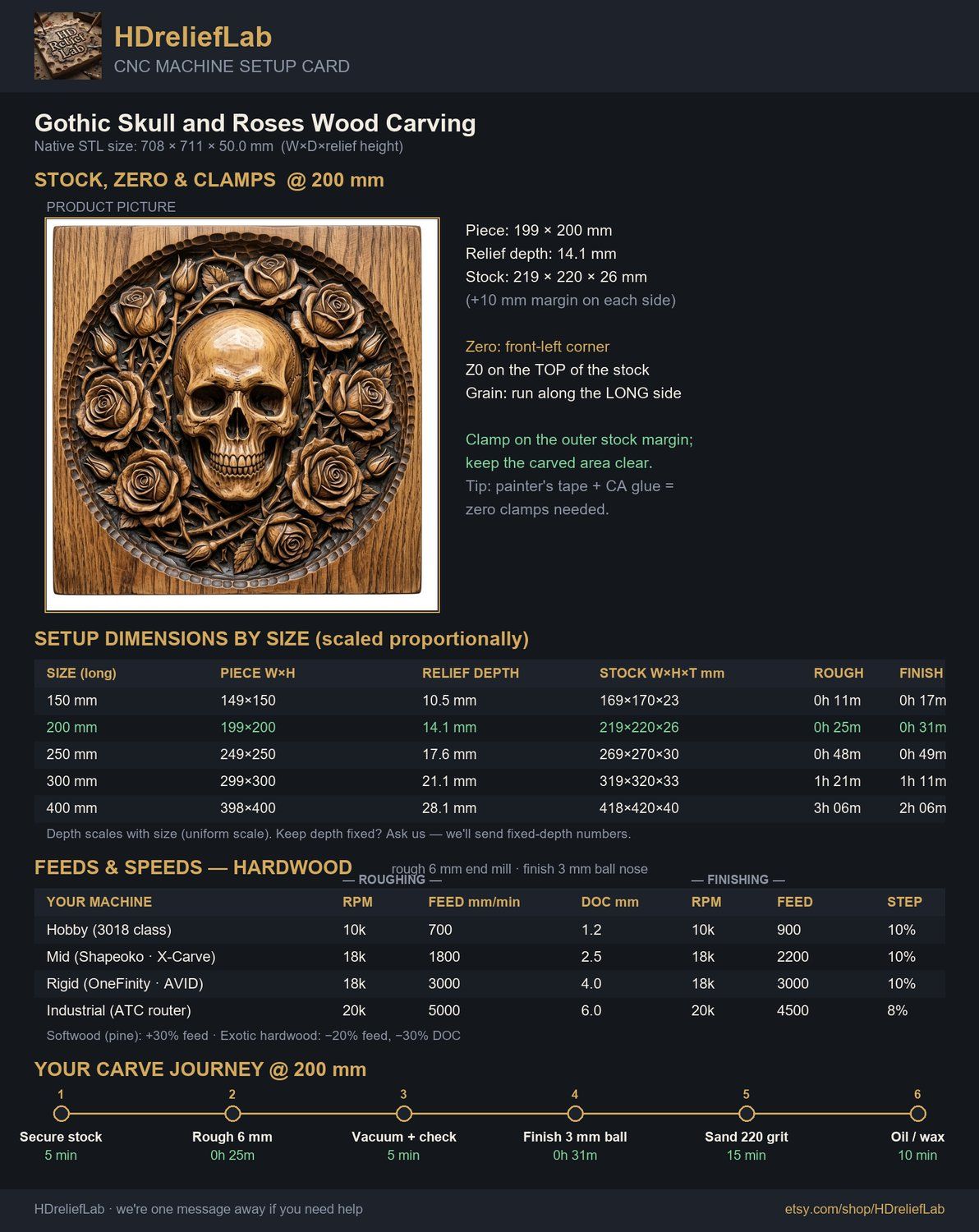 Gothic Skull and Roses Wood Carving CNC Relief STL bas-relief STL — view 2
