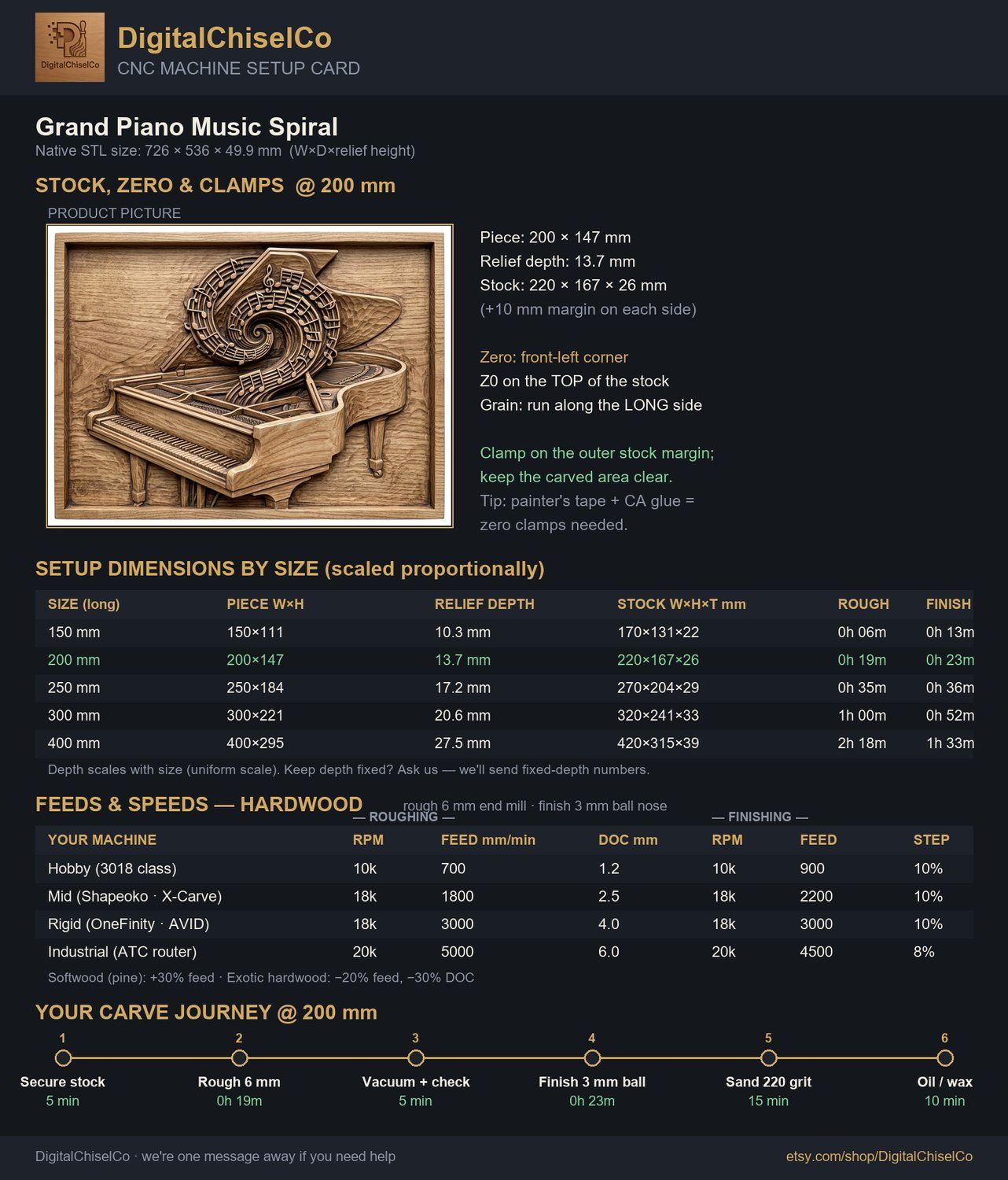 Grand Piano Music Spiral CNC Relief STL bas-relief STL — view 2