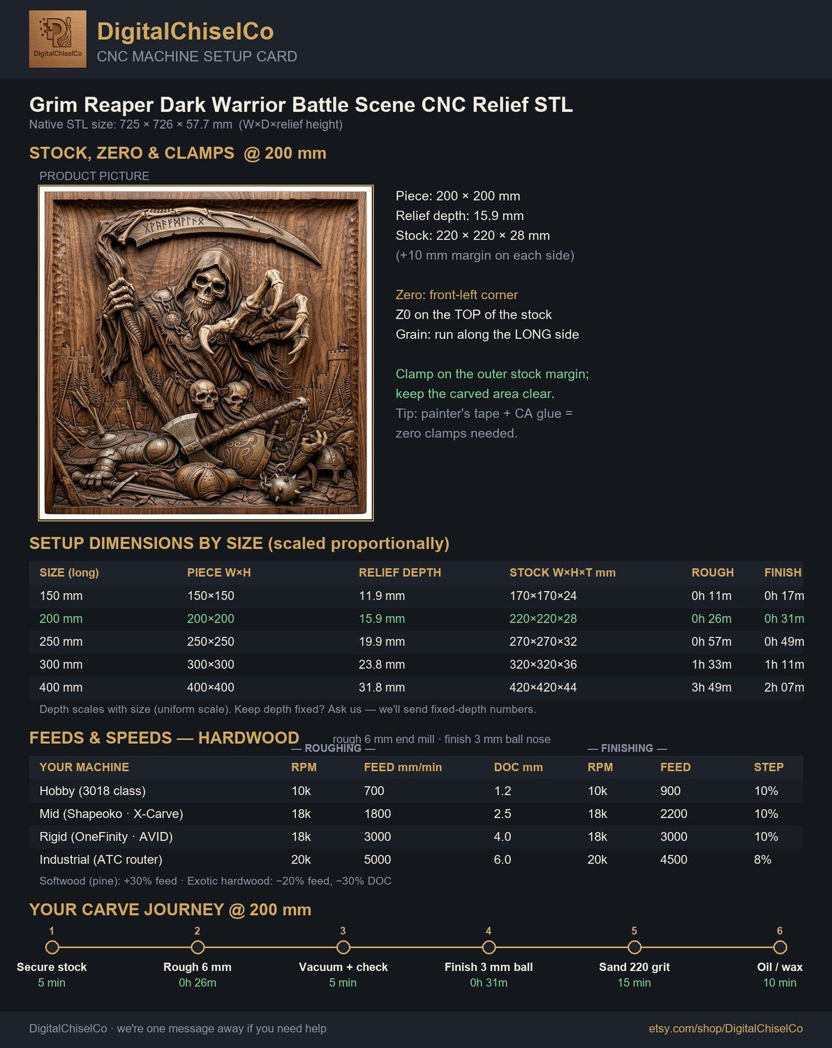 Grim Reaper Dark Warrior Battle Scene CNC Relief STL bas-relief STL — view 5