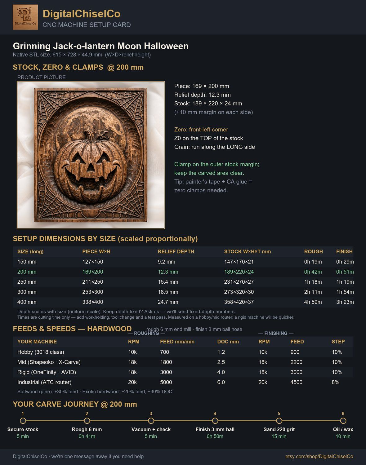 Grinning Jack-o-lantern Moon Halloween Panel CNC Relief STL bas-relief STL — view 2