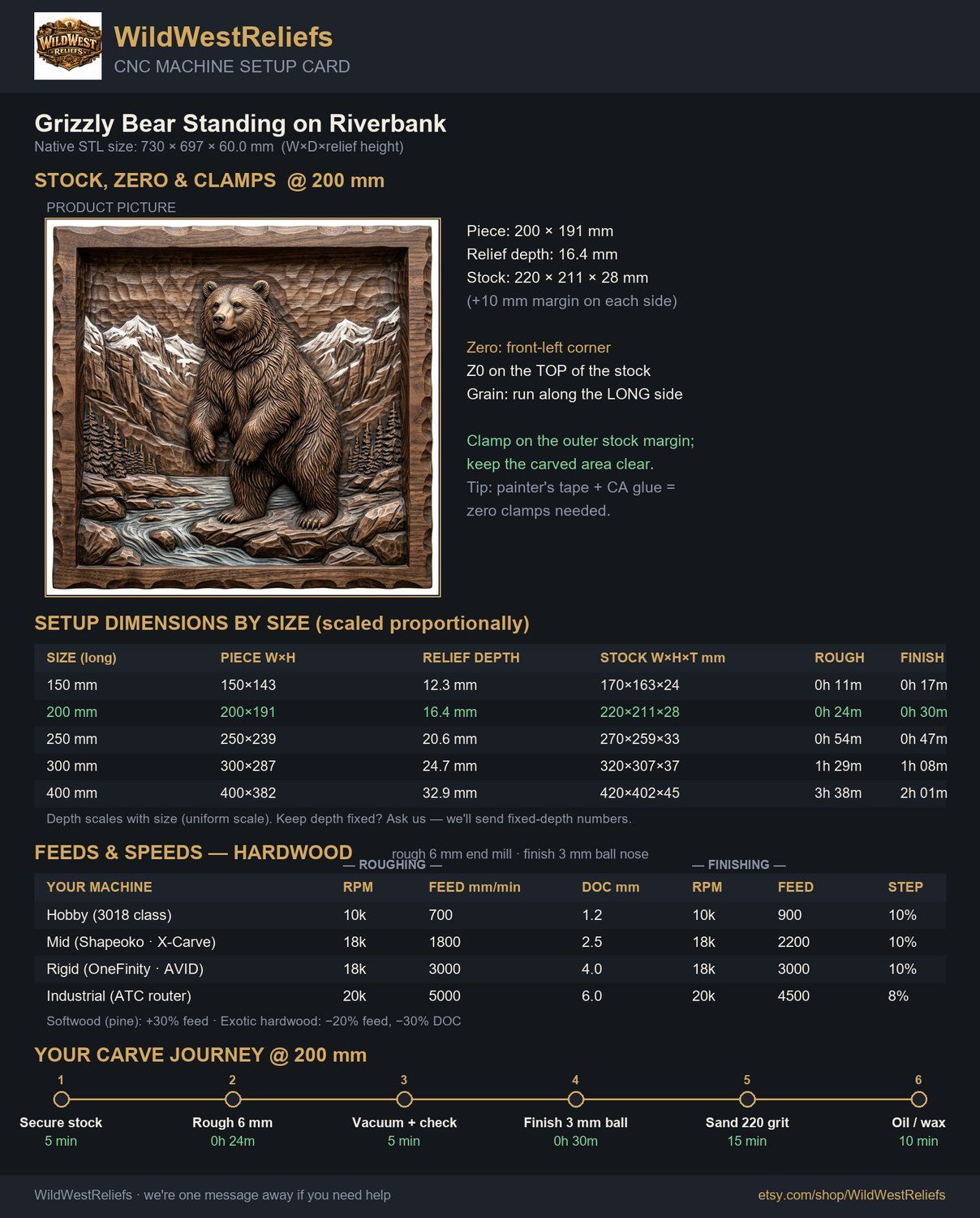 Grizzly Bear Standing on Riverbank Mountain Scene CNC Relief STL bas-relief STL — view 6