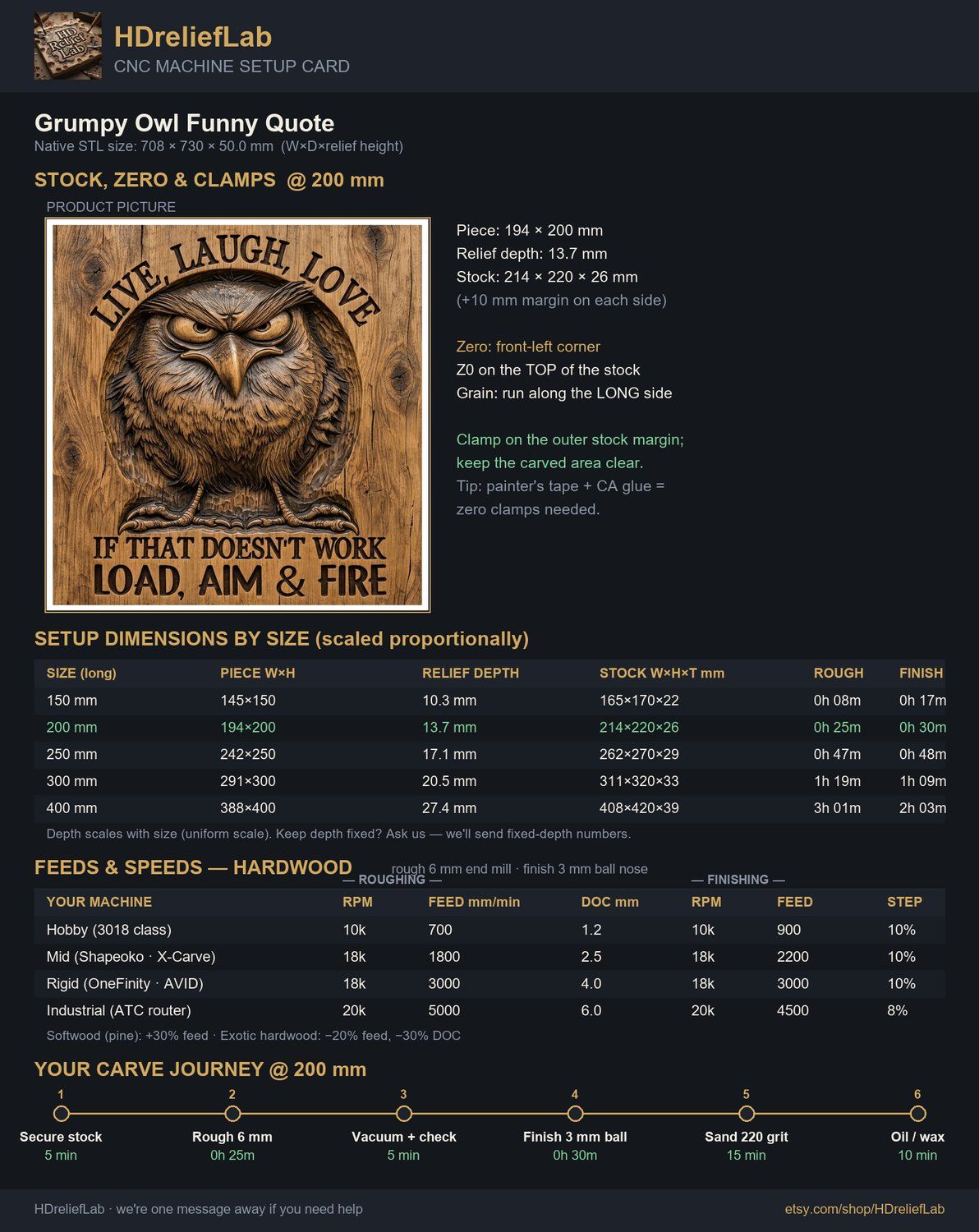 Grumpy Owl Funny Quote CNC Relief STL bas-relief STL — view 2