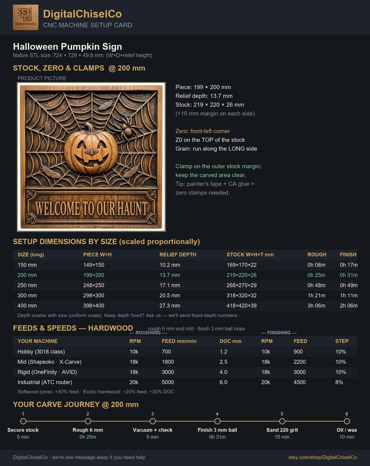 Halloween Pumpkin Sign CNC Relief STL bas-relief STL — view 2
