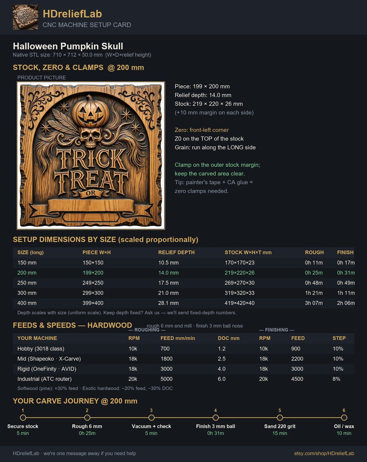 Halloween Pumpkin Skull CNC Relief STL bas-relief STL — view 2