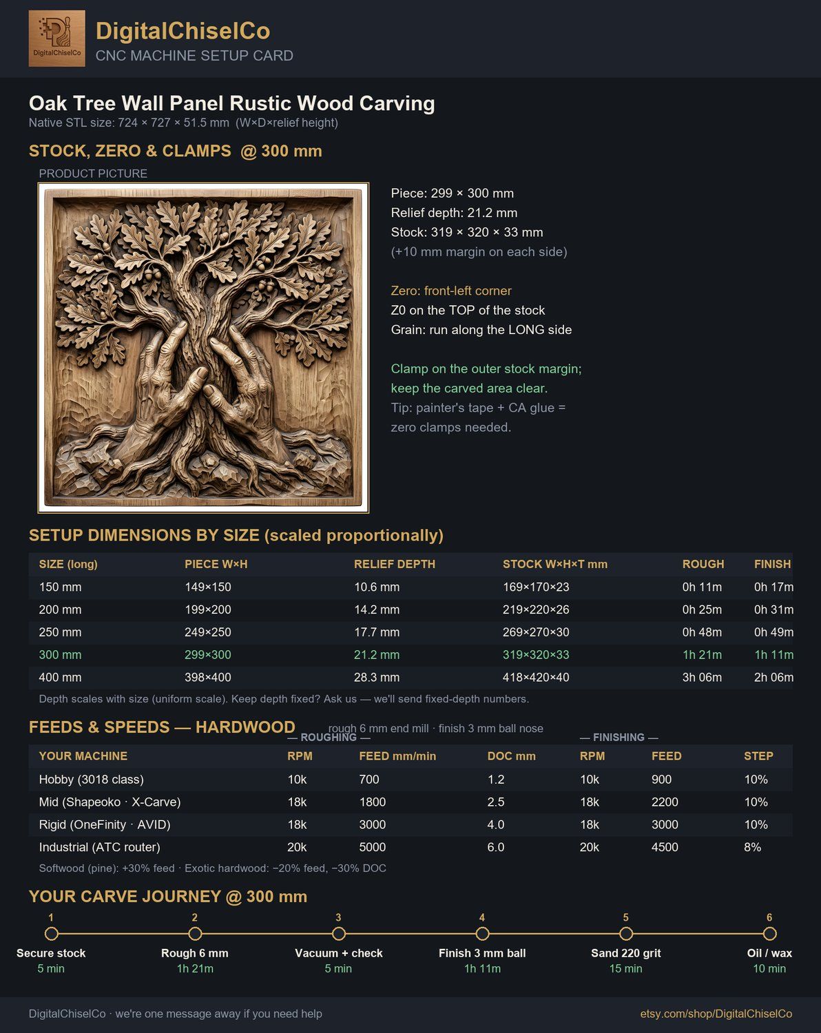 Hand of Nature Oak Tree Wall Panel bas-relief STL — view 9