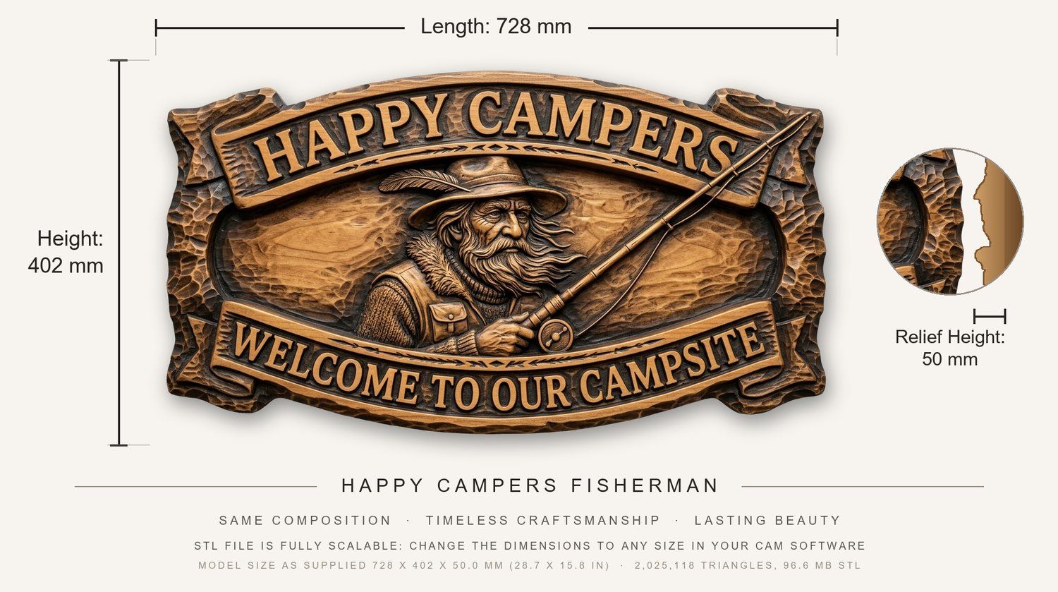 Happy Campers Fisherman CNC Relief STL bas-relief STL — view 3