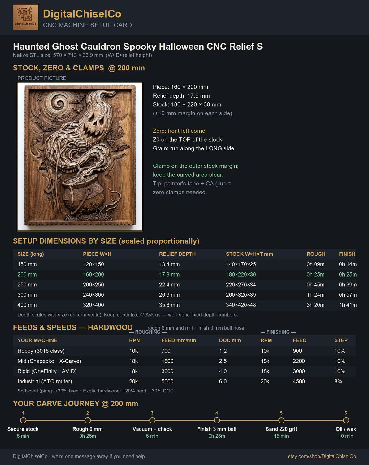 Haunted Ghost Cauldron Spooky Halloween CNC Relief STL bas-relief STL — view 5