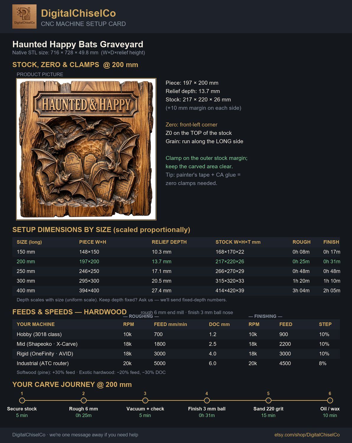 Haunted Happy Bats Graveyard CNC Relief STL bas-relief STL — view 2