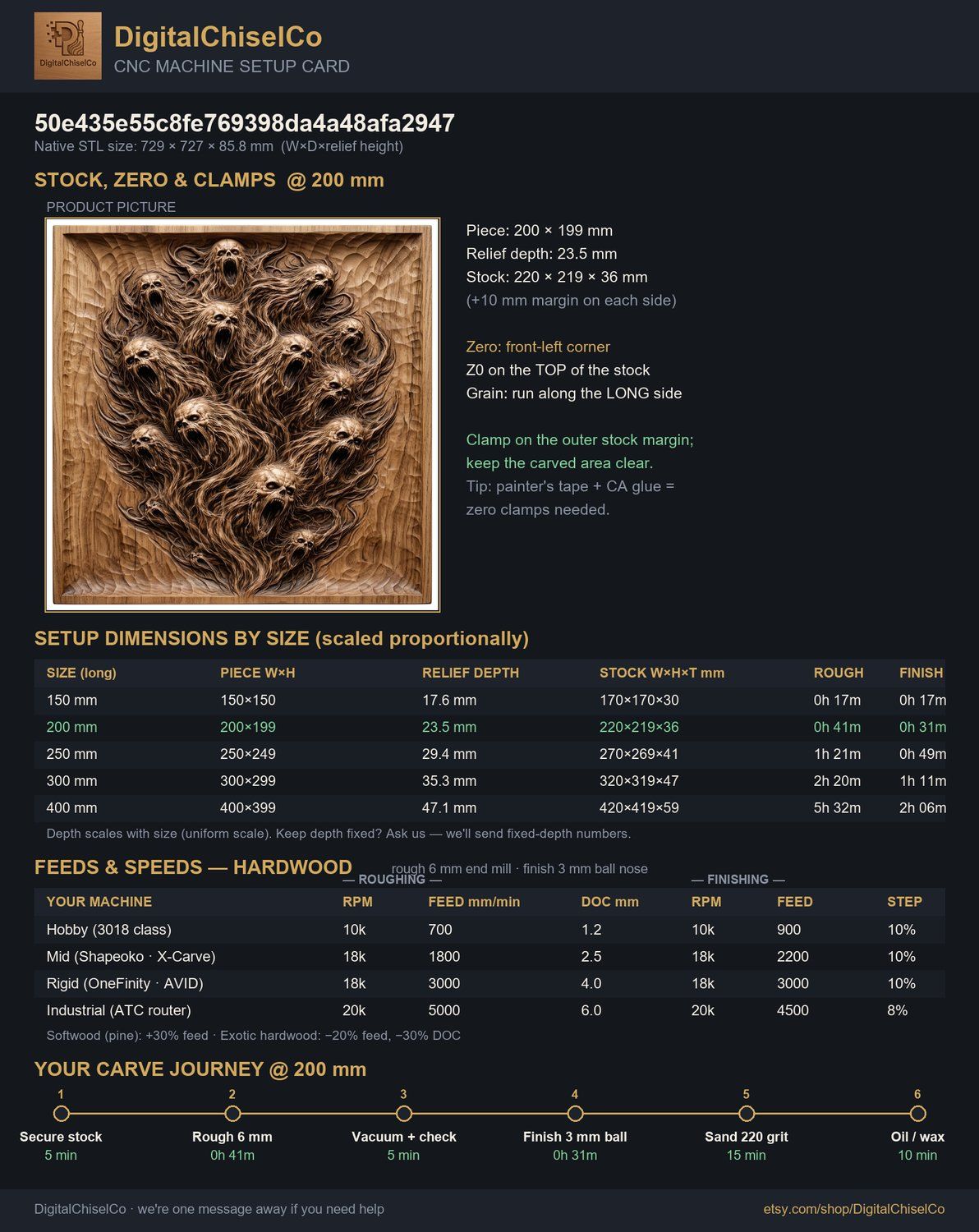 Haunted Souls Tormented Spirits Wall Art CNC Relief STL bas-relief STL — view 5