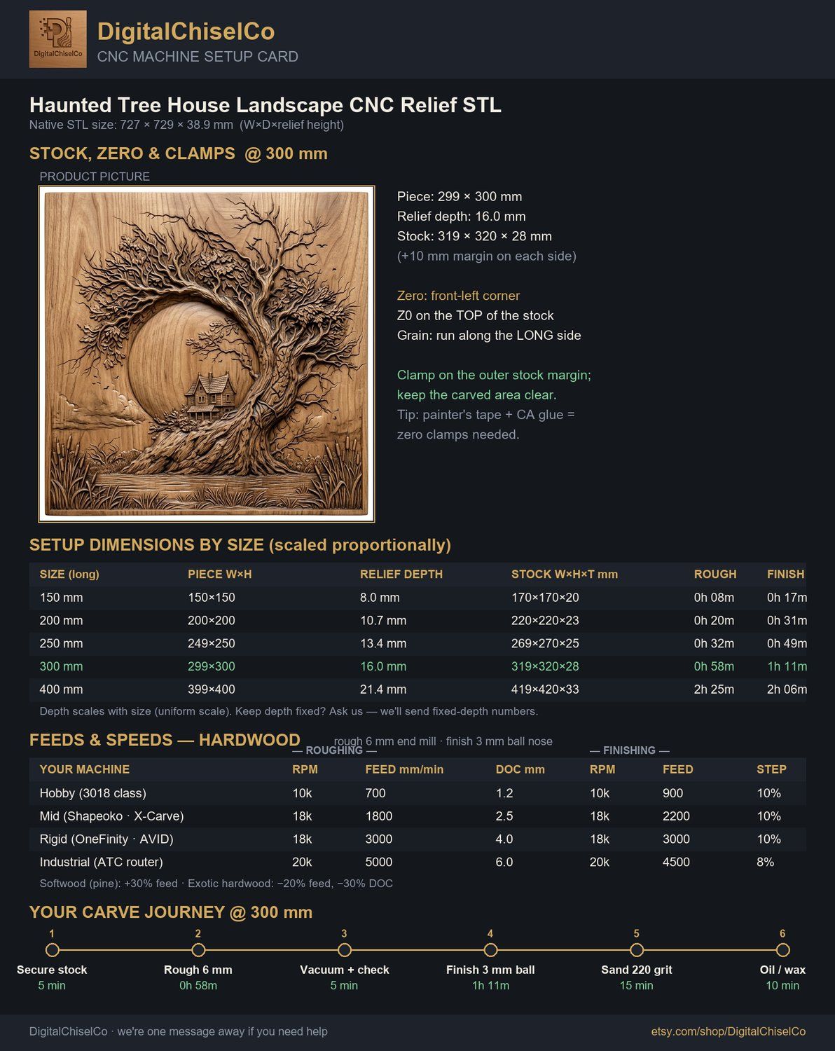 Haunted Tree House Landscape CNC Relief STL bas-relief STL — view 5