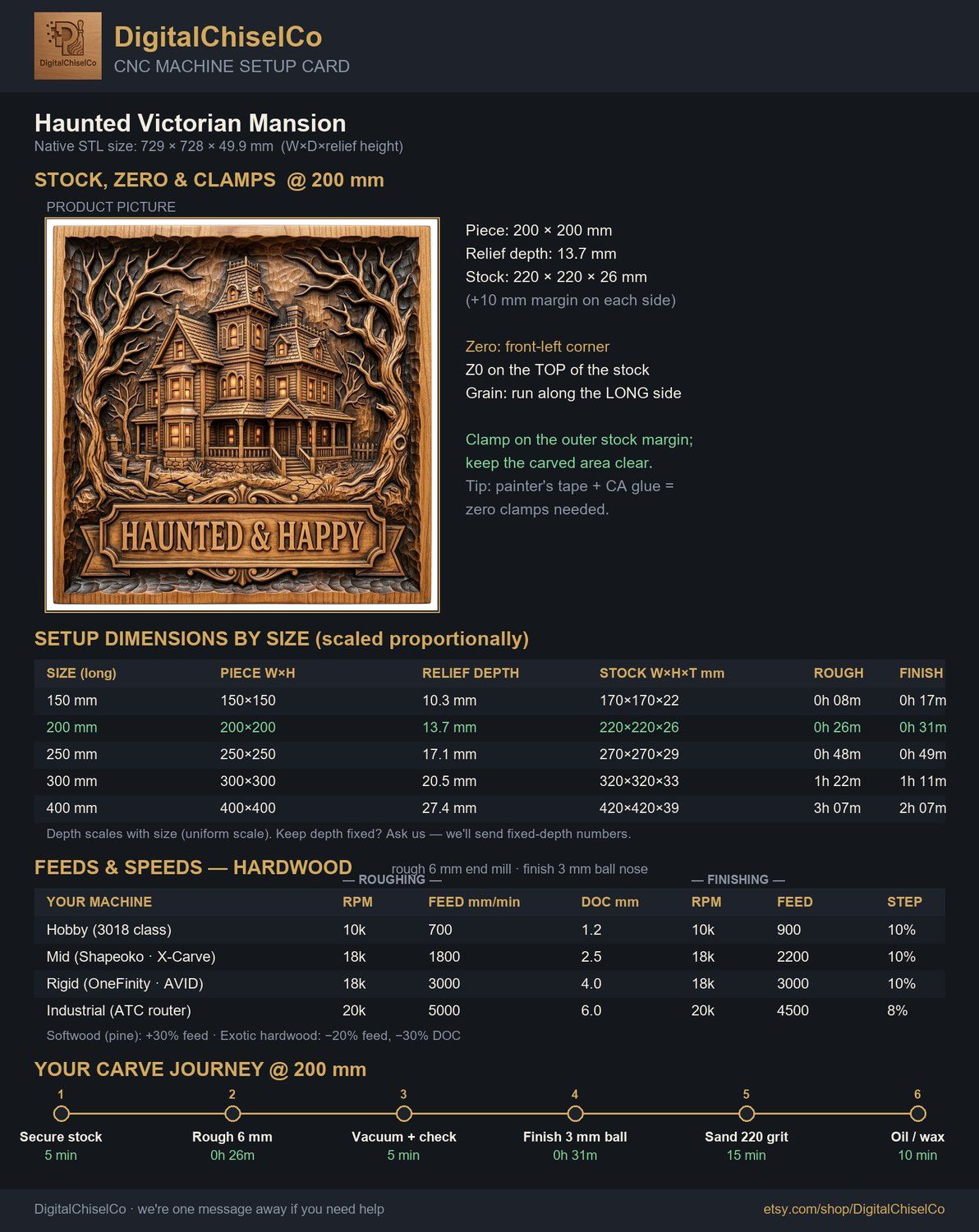 Haunted Victorian Mansion CNC Relief STL bas-relief STL — view 2