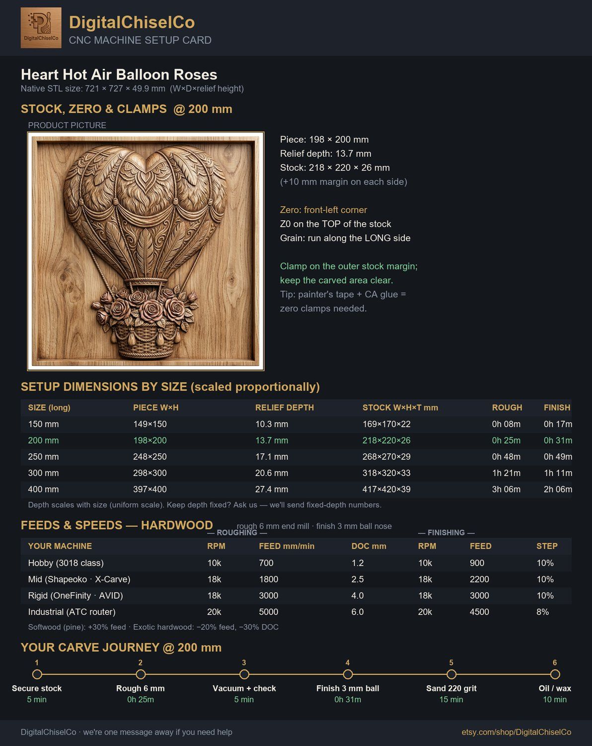 Heart Hot Air Balloon Roses CNC Relief STL bas-relief STL — view 2