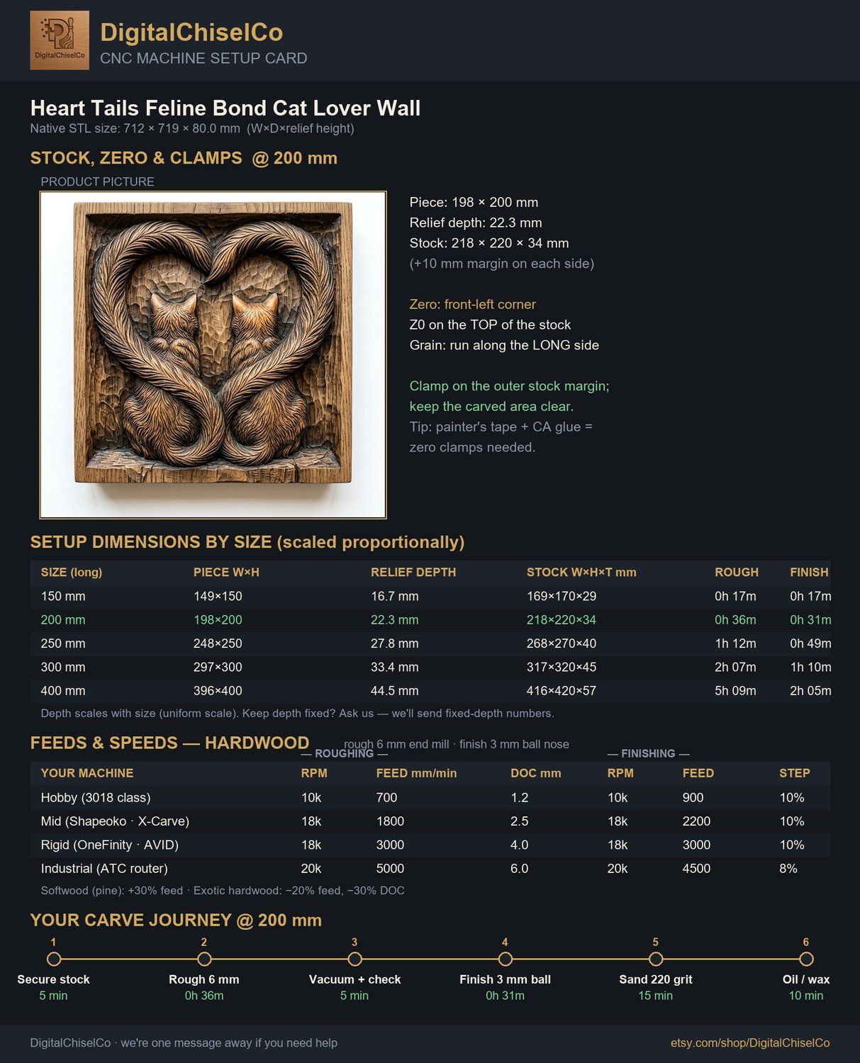 Heart Tails Feline Bond CNC Relief STL bas-relief STL — view 9
