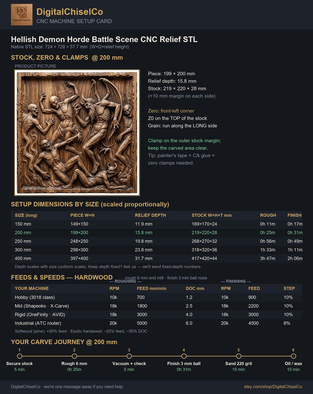 Hellish Demon Horde Battle Scene CNC Relief STL bas-relief STL — view 5