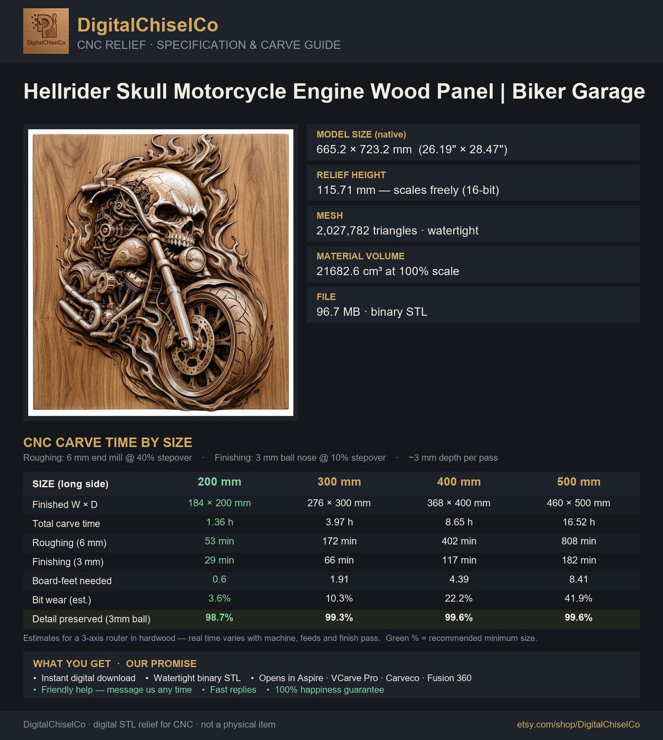 Hellrider Skull Motorcycle Engine Wood Panel bas-relief STL — view 2