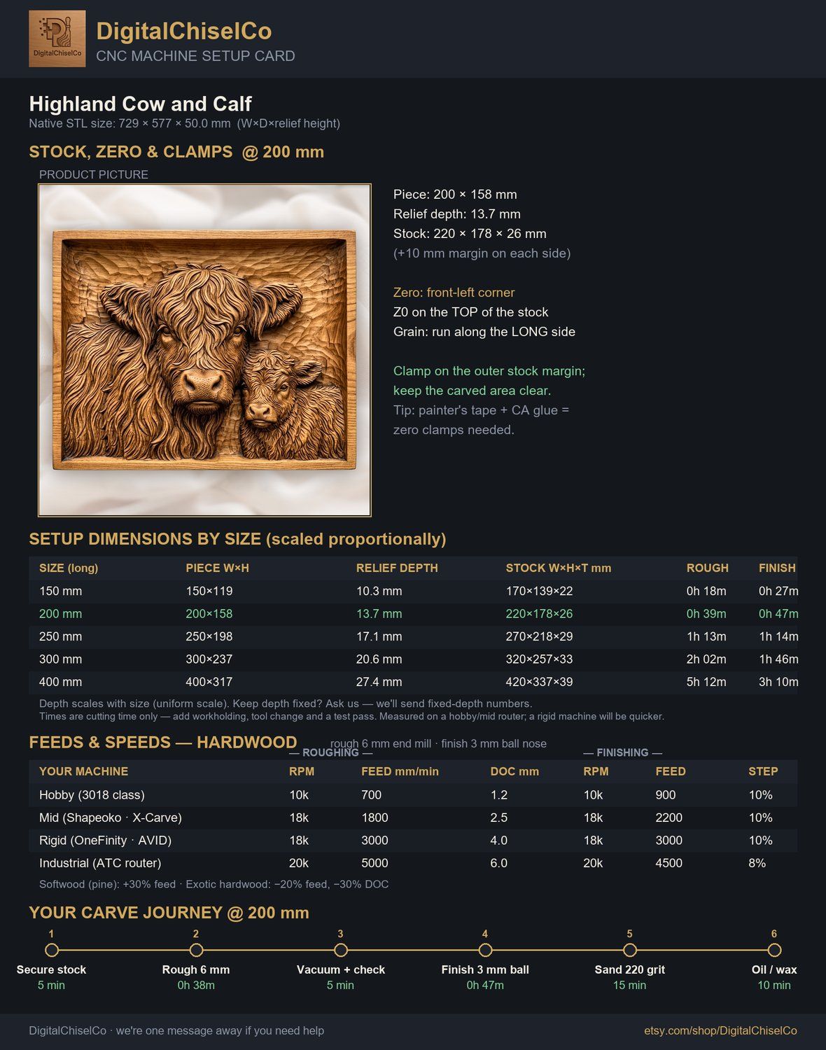Highland Galloways Cow and Calf CNC Relief STL bas-relief STL — view 2