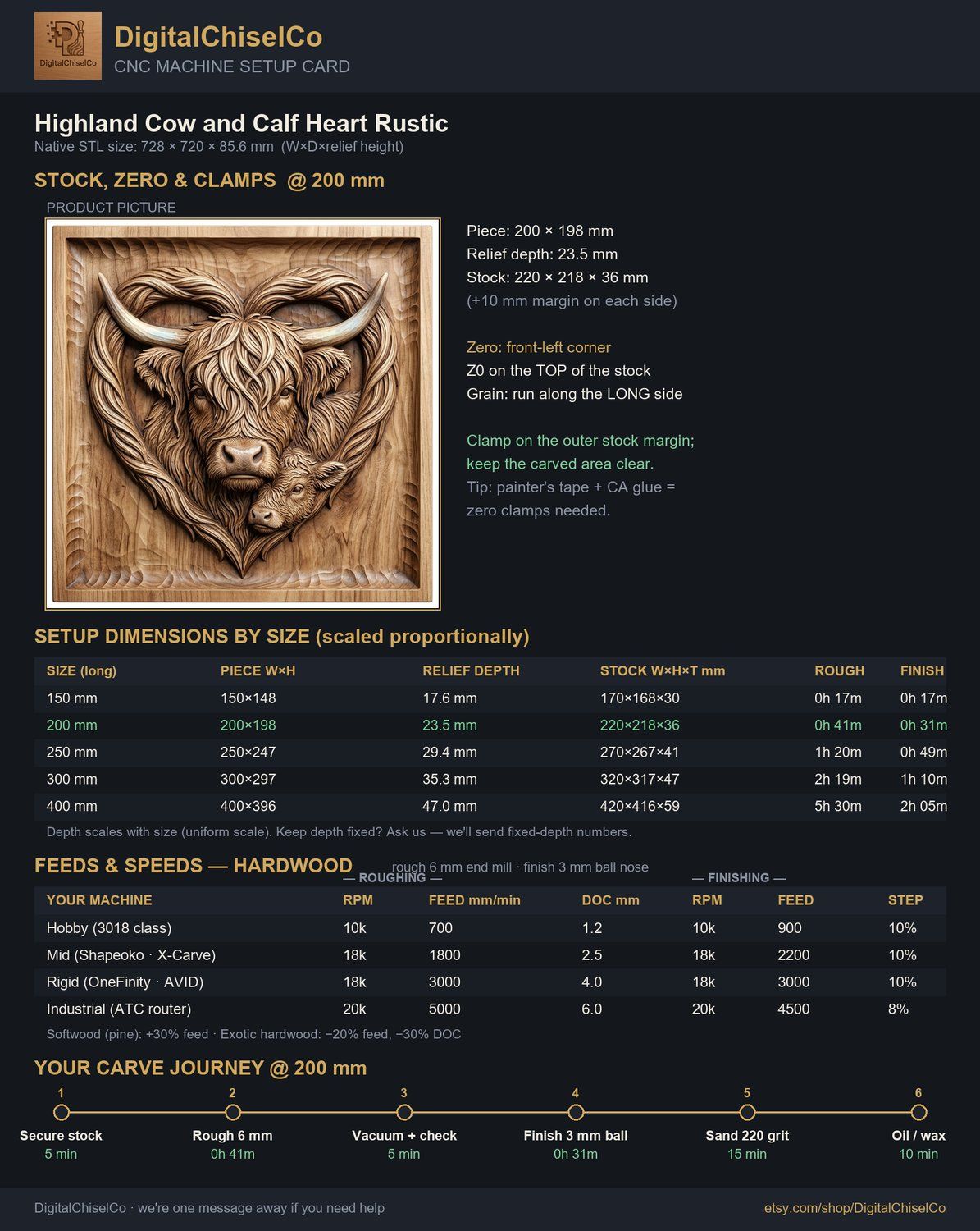 Highland Cow and Calf Heart CNC Relief STL bas-relief STL — view 9