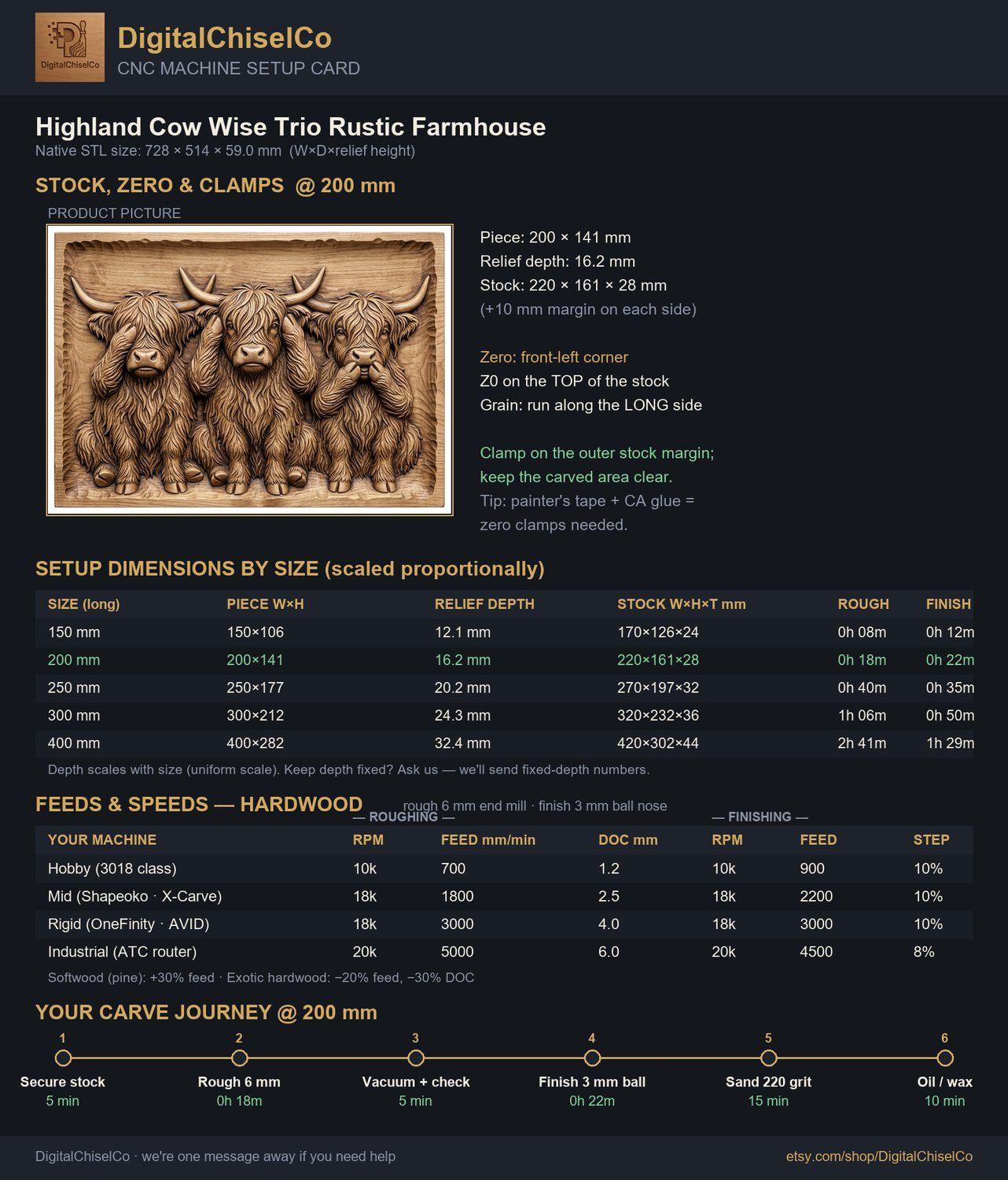 Highland Cow Wise Trio CNC Relief STL bas-relief STL — view 9