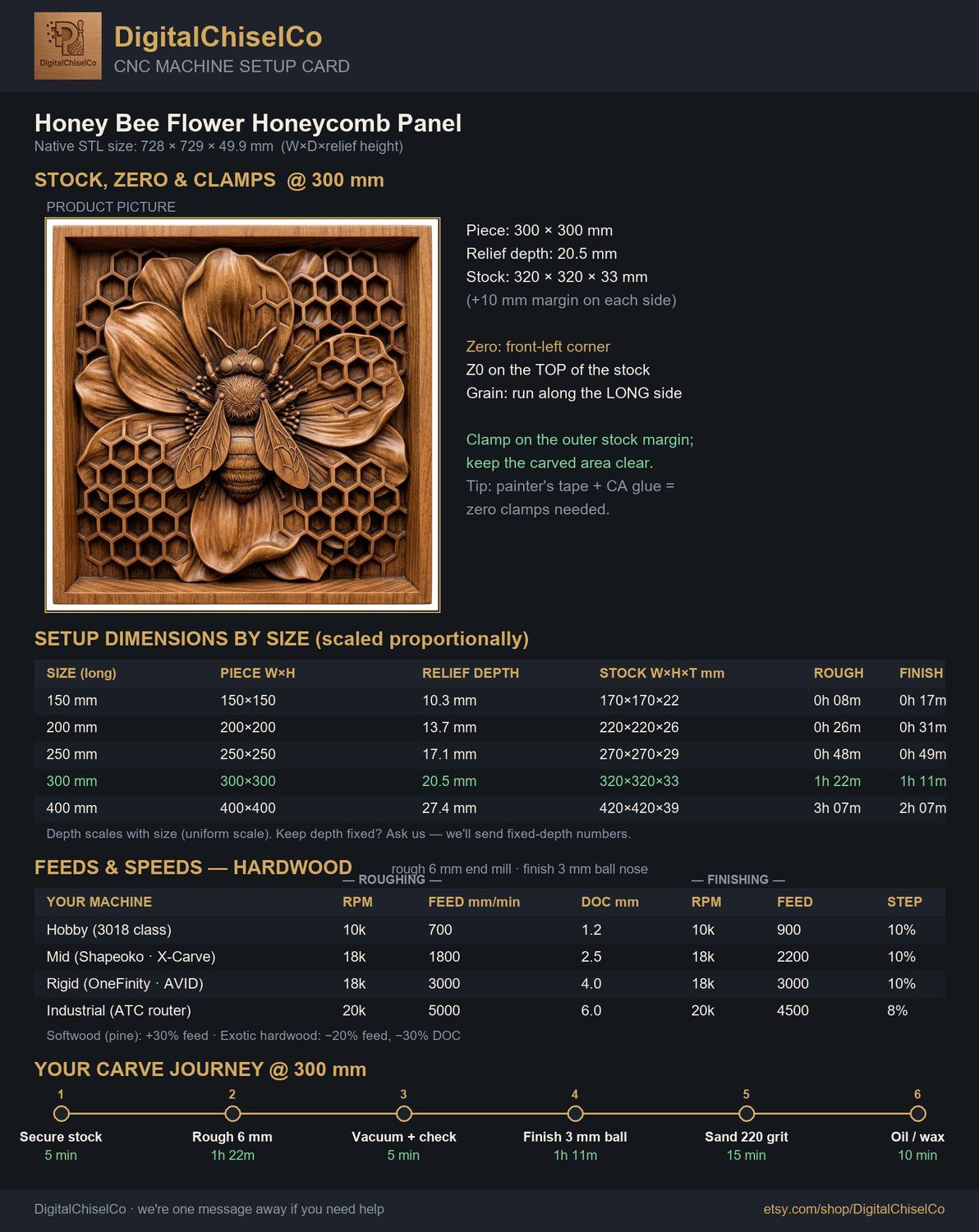 Honey Bee Flower Honeycomb Panel CNC Relief STL bas-relief STL — view 2