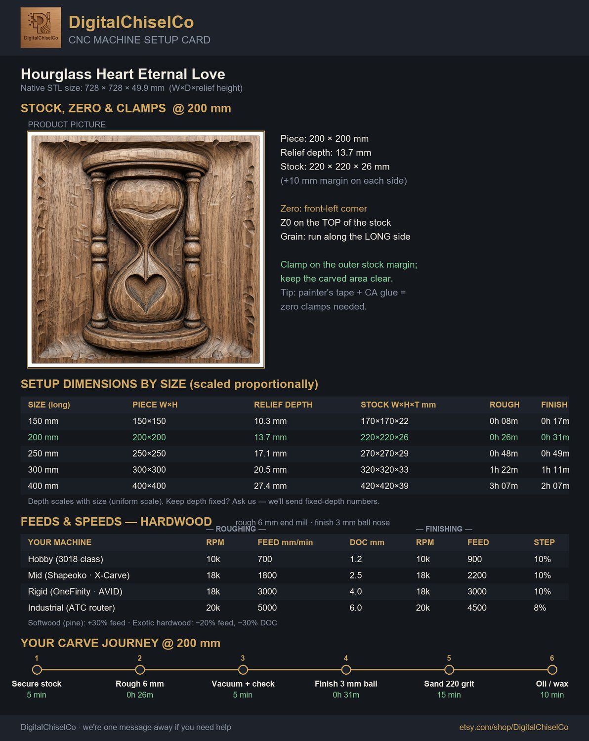 Hourglass Heart Eternal Love CNC Relief STL bas-relief STL — view 2