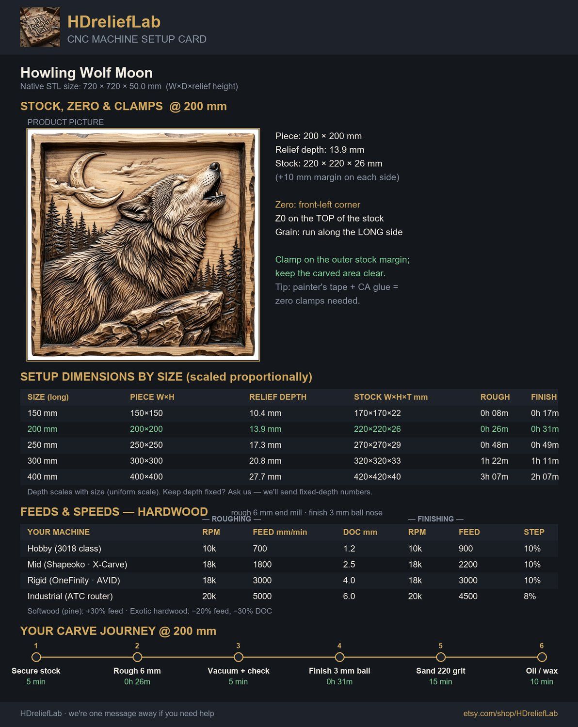 Howling Wolf Moon CNC Relief STL bas-relief STL — view 2
