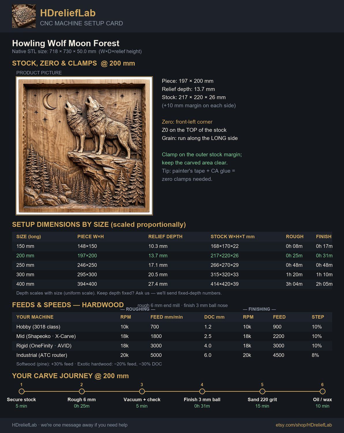 Howling Wolf Moon Forest CNC Relief STL bas-relief STL — view 2