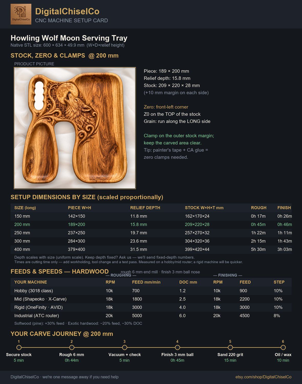 Howling Wolf Moon Serving Tray CNC Relief STL bas-relief STL — view 2