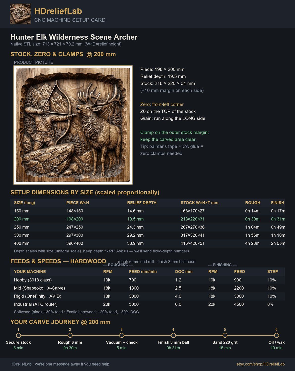 Hunter Elk Wilderness Scene CNC Relief STL bas-relief STL — view 5