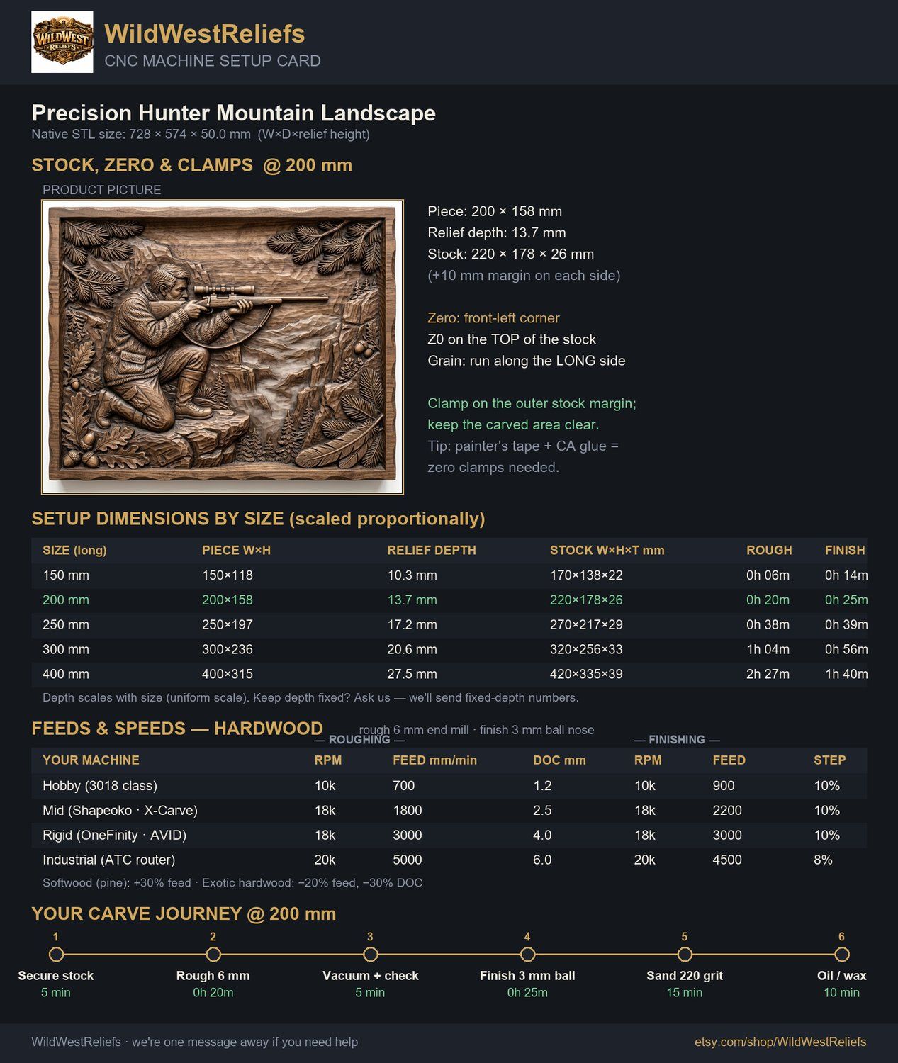 Hunter Kneeling with Scoped Rifle on Rocky Mountain Ledge CNC Relief STL bas-relief STL — view 5