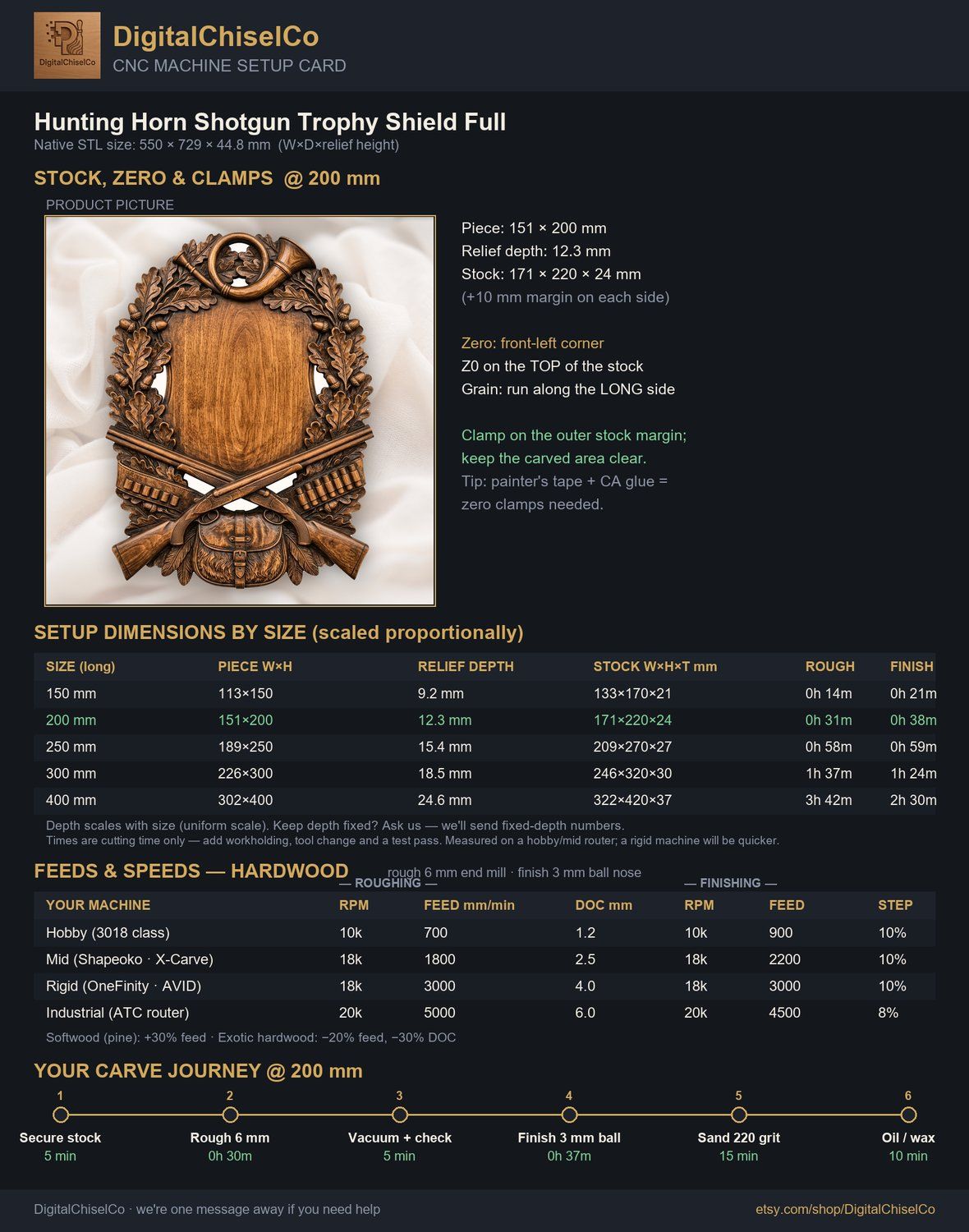Hunting Horn Shotgun Trophy Shield Full Hunt CNC Relief STL bas-relief STL — view 2