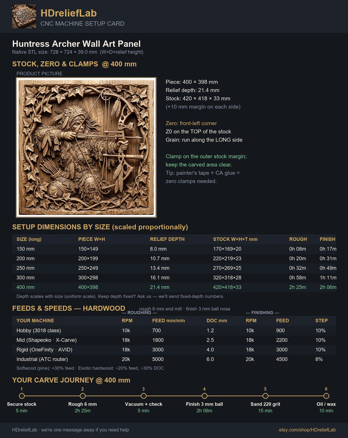 Huntress Archer Wall Art Panel bas-relief STL — view 2