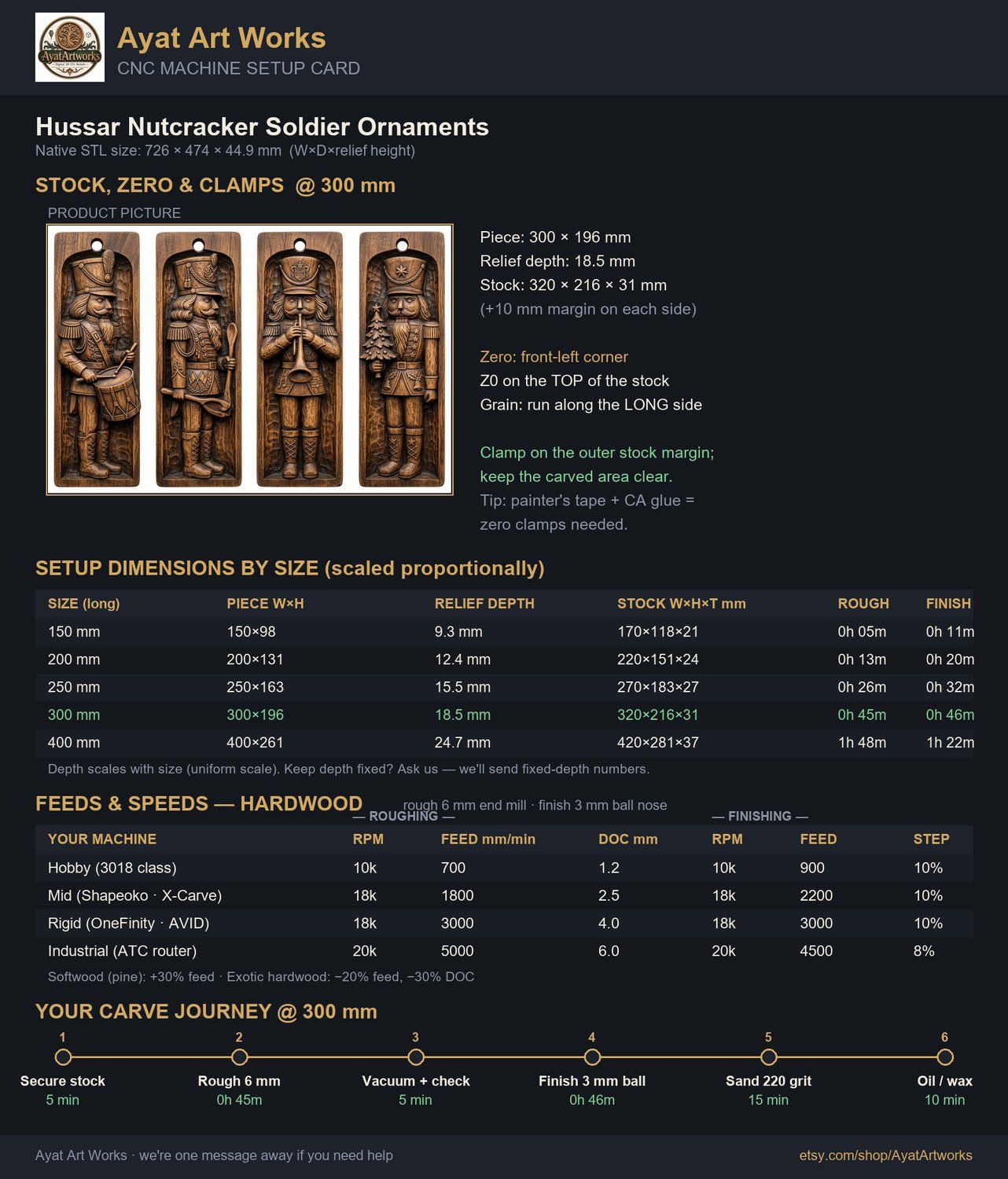 Hussar Nutcracker Soldier Ornaments CNC Relief STL bas-relief STL — view 2